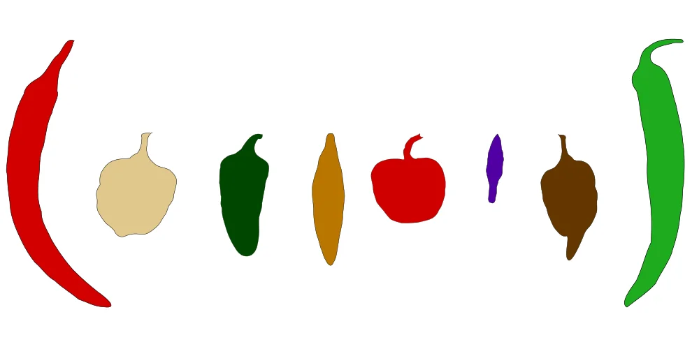 Chili Formen & Farben